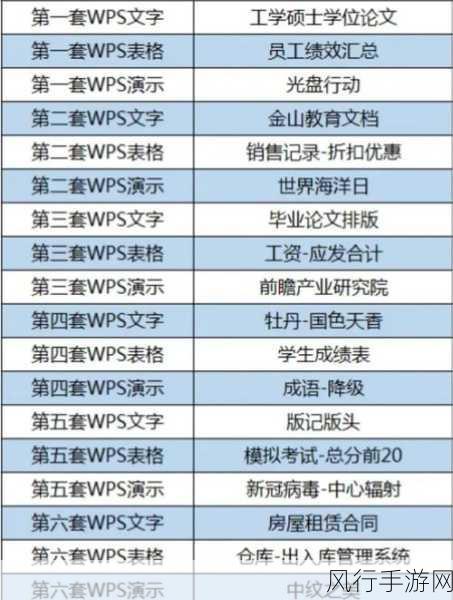 WPS技能加持，手游公司如何借办公软件优化财务效率？