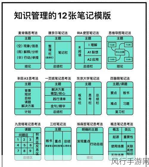 掌握印象笔记，提升效率秘籍