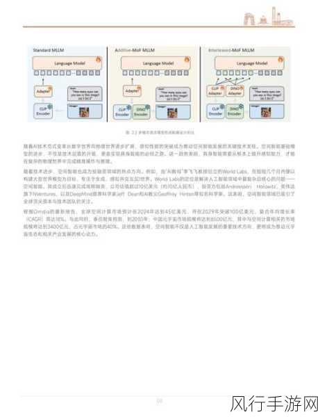 信通院新报揭秘，具身智能如何重塑手游财经版图