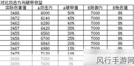 烟雨江湖40级装备市场购买攻略深度剖析