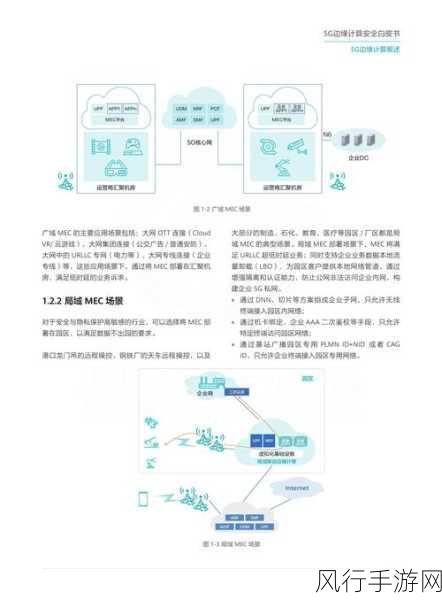 5G与边缘计算，手游行业的革新引擎