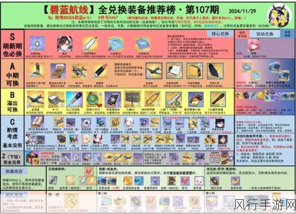 碧蓝航线2023年市场表现与排名深度剖析