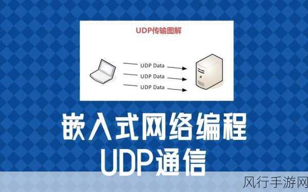 探索 UDP 通信编程中的高效数据传输之道