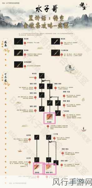 黑神话悟空先天锟钢获取途径全解析