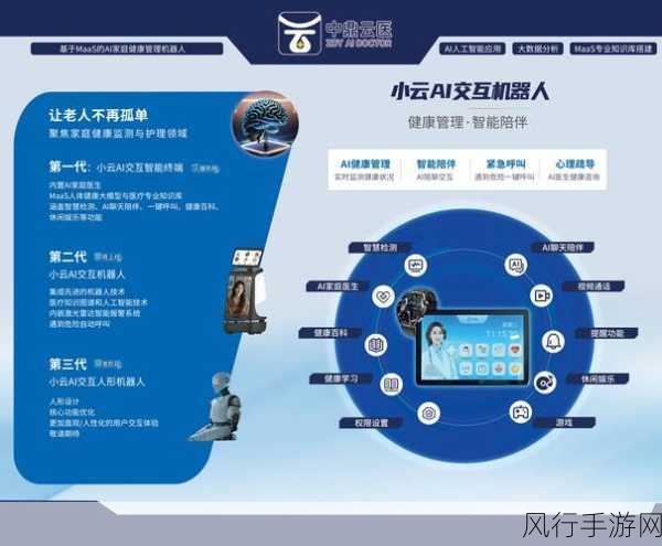 AI医疗突破助力手游公司布局健康领域