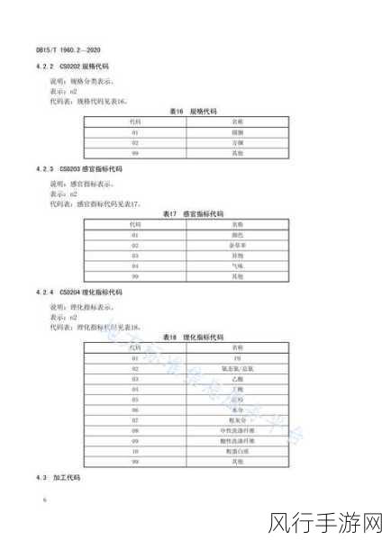 Ruby 代码规范，塑造高效与优雅编程的基石