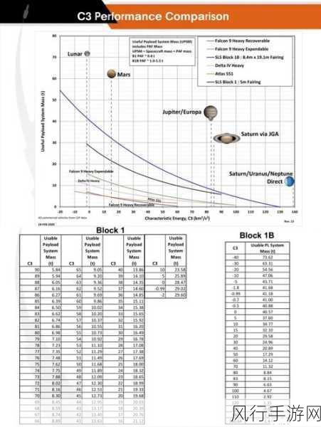 探索 HBase ZSTD 数据压缩性能测试的奥秘