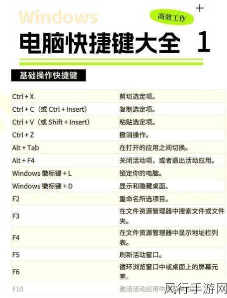 轻松搞定，Win10 电脑添加兼容站点全攻略