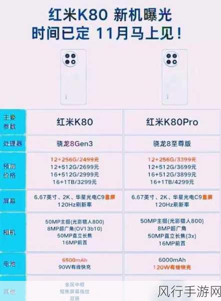 红米K80系列手机，手游玩家的新宠，优缺点全解析