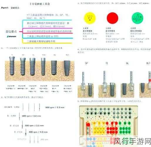 深入解析 Kotlin 适配器模式处理不同数据类型的奥秘