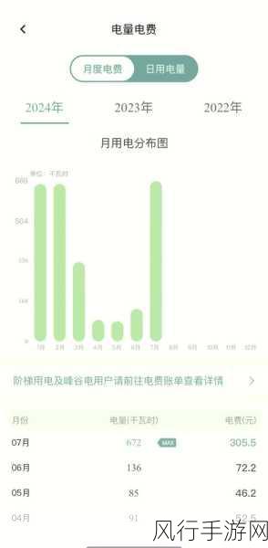 轻松掌握南网在线 APP 电量数据查询技巧