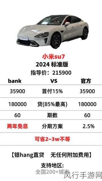 小米汽车购车新福利，报废车置换小米SU7享万元补贴