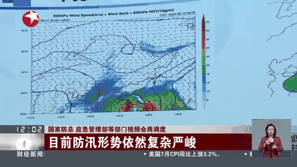 国家防总启动防汛响应，北京河北手游市场波动观察