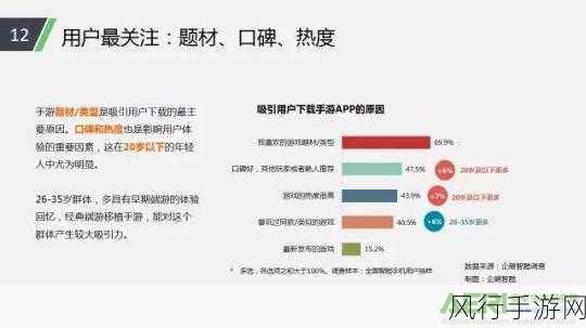 手游界的新势力，助理角色深度剖析与财经影响