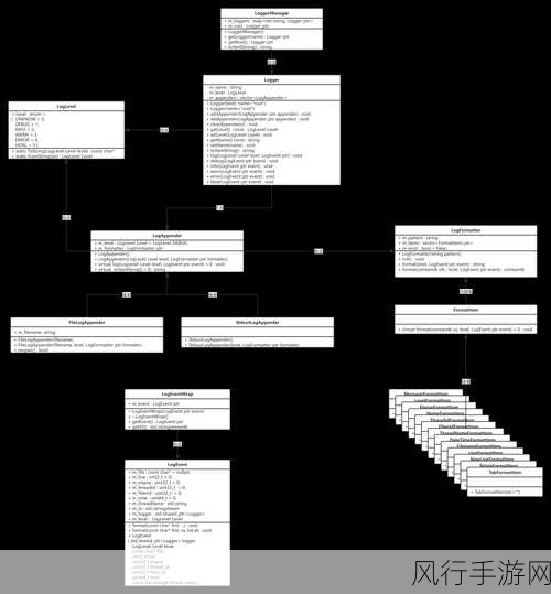 探索 NHibernate 框架中的继承处理之道