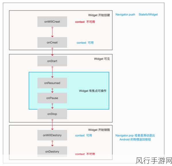 探索 NHibernate 框架中的继承处理之道