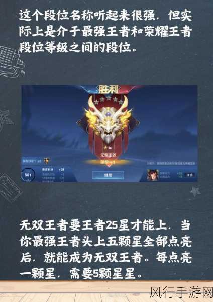 王者荣耀，无双王者与最强王者段位价值剖析