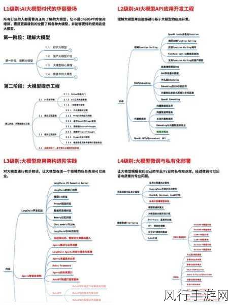 探索 Go 语言并发模型在科学计算领域的可行性