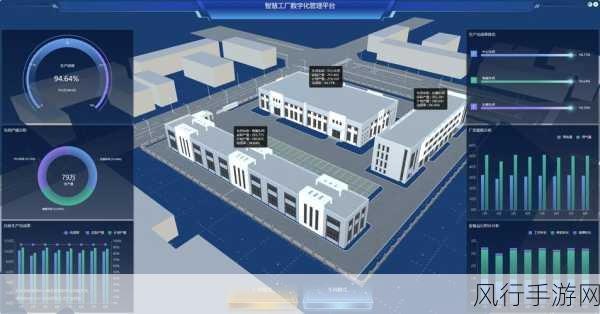 数字孪生，手游公司的战略决策新利器