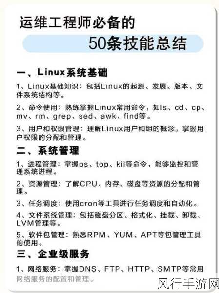 探索 Linux 下 Ceph 服务质量提升的有效策略