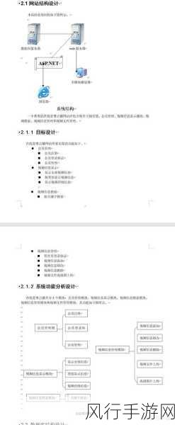 探索 ASP 对象名与会话处理的技巧与策略