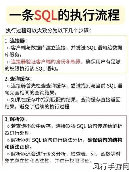 深度剖析 SQL Server 缓存机制的效率之谜