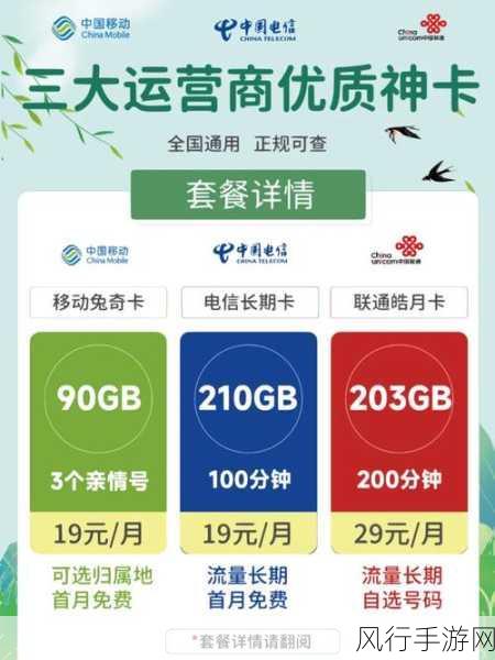 电信运营商流量瓶颈下，手游行业如何共谋新出路