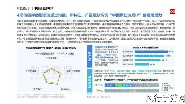 AI赋能手游，数据分析自动化能否一蹴而就？