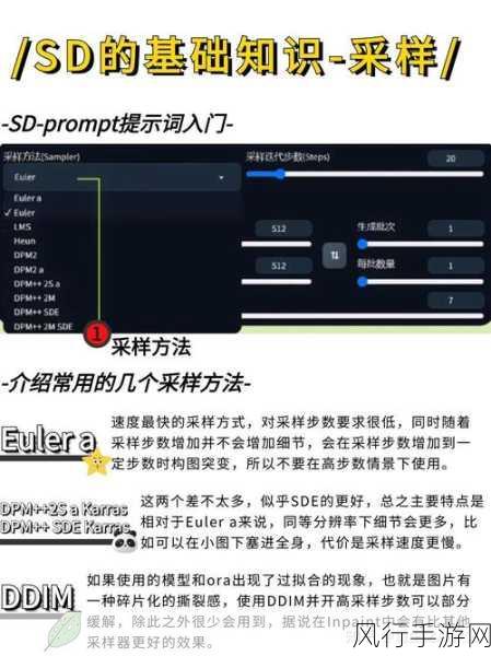 Win7系统U盘安装教程，手游公司技术升级新视角