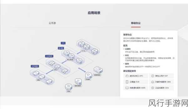 尚福林论道，数据算法算力驱动金融AI，手游财经新视角