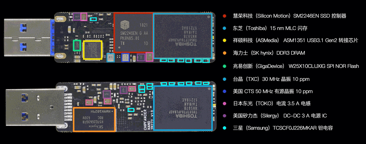 U盘安装系统全攻略，手游公司技术团队的必备技能