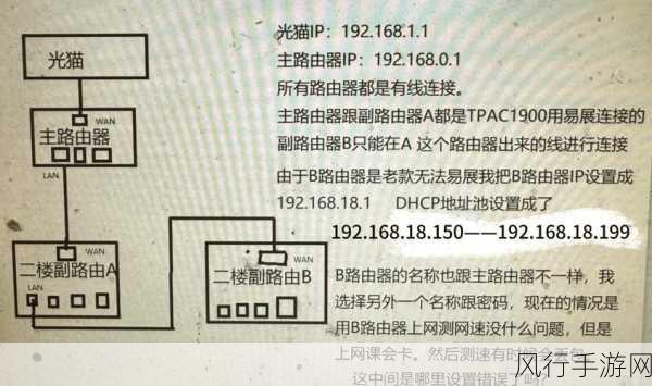 轻松掌握海信 AX1800 路由器设置秘籍