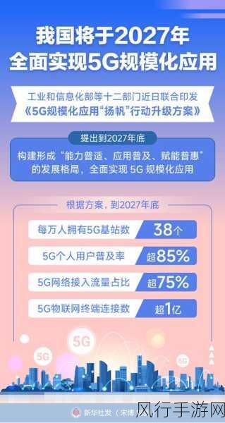 十部门联合推动，5G赋能手游行业数字化绿色化转型