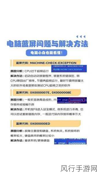 解决 Win7 Pfn List Corrupt 蓝屏的有效方法