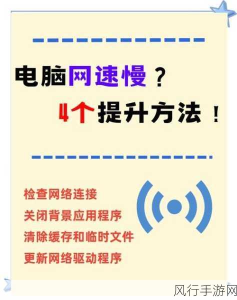 掌握迅捷 FAC1901R 千兆版限速技巧，优化网络管理