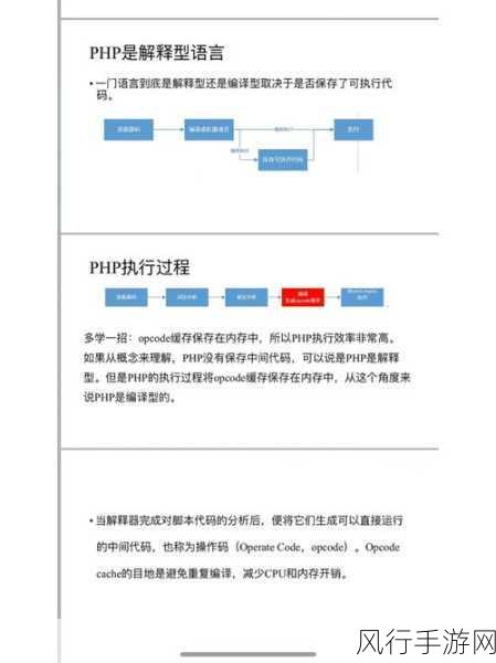 探索 PHP 编译参数的查看之道