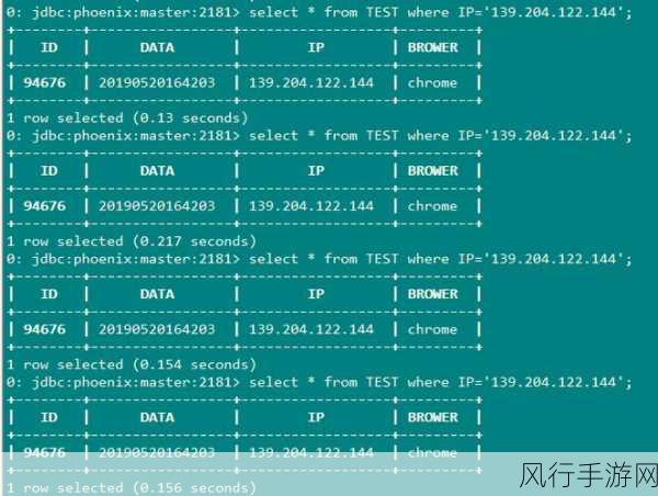 HBase Phoenix 能否胜任实时分析？深度剖析