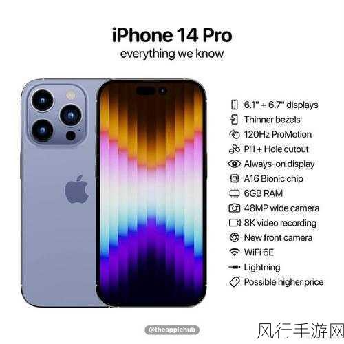 苹果欧洲下架iPhone14系列，Lightning接口成绊脚石