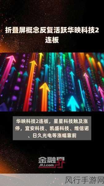 折叠屏概念回暖，宜安科技涨停背后的手游财经观察