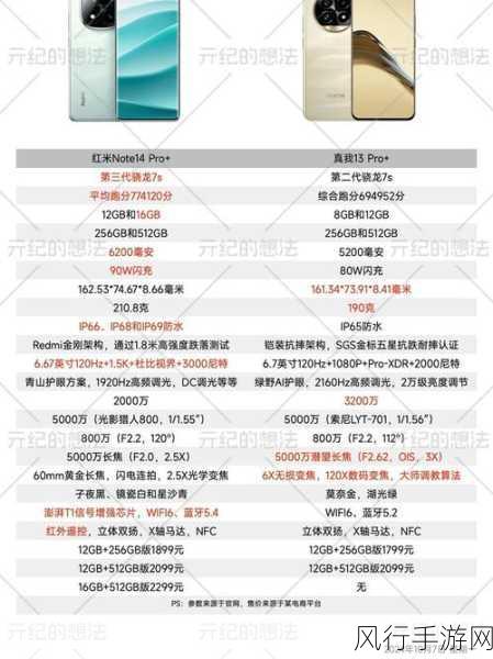 Redmi Note 13 Pro评测，中端市场的性价比新标杆