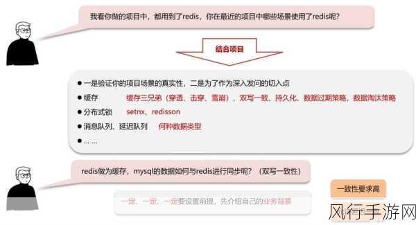 探索 Hutool Redis 实现高效数据缓存的秘诀