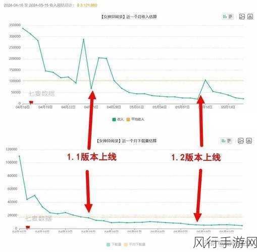 完美世界氪金生态深度剖析，氪金管家真相揭秘