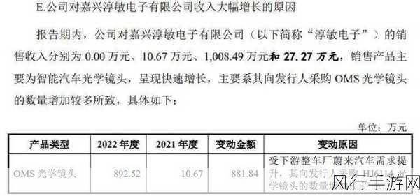 弘景光电IPO获批引热议，手游光学镜头供应商销售数据迷雾重重