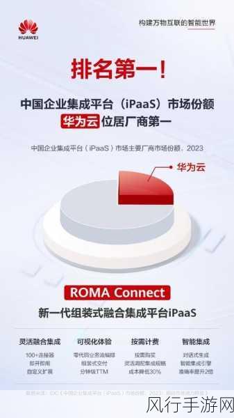 IDC报告揭示，华为商用笔记本NPS增速领跑，手游公司或迎新机遇