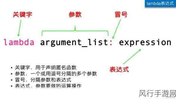 探索递归函数调试的有效方法