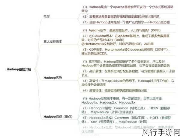 探索 Hadoop 和 MySQL 中数据一致性的保障策略