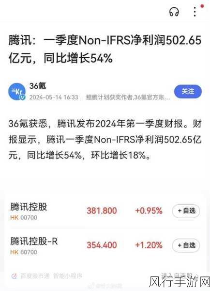 腾讯二季度财报亮点，游戏业务强势回归，微信电商生态蓄势待发