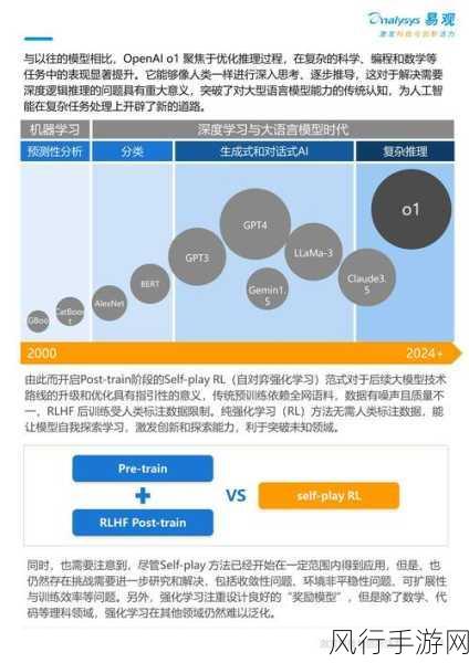 生成式AI引领手游变革，2025年趋势深度剖析