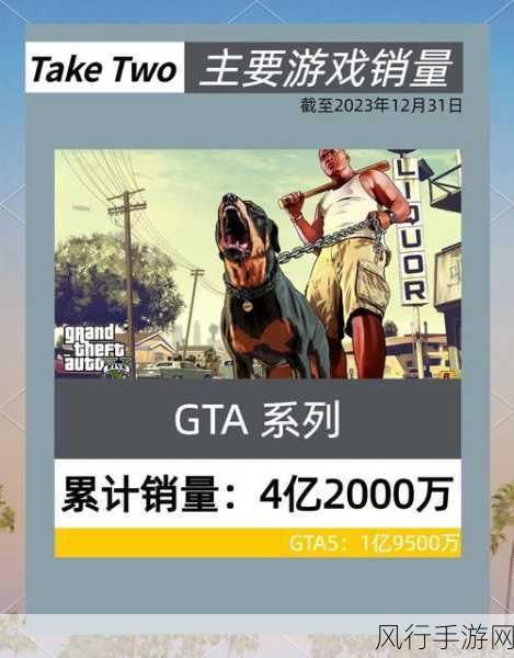 GTA5，揭秘高效快速刷钱策略，打造财富帝国