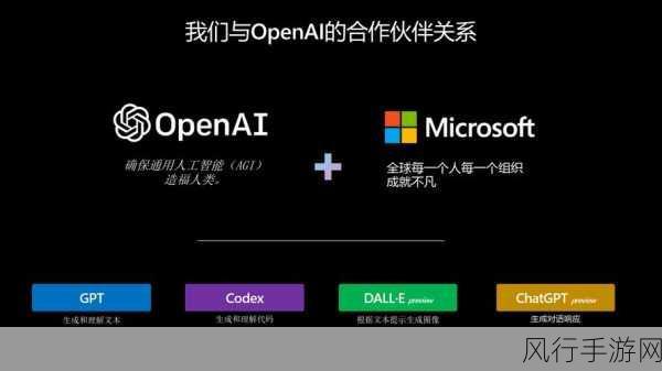 OpenAI产品矩阵复杂化，手游公司面临新选择难题